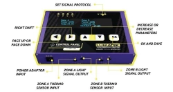Lumatek Digital Panel PLUS 2.0 – profesjonalny kontroler oświetlenia HID i LED