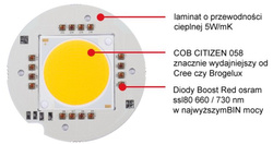 Spectrolight Blast 350w – profesjonalna lampa LED do upraw indoor