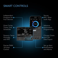 Kompletny Growbox AC Infinity – Zestaw do Profesjonalnej Uprawy Indoor 120x1200x200 cm