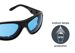 Okulary ClearPro – filtrujące światło HPS i CFL do uprawy roślin