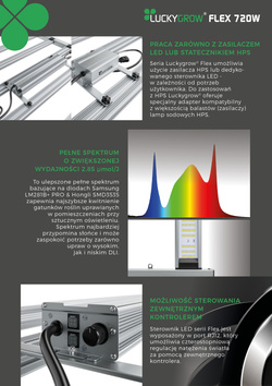 LUCKYGROW FLEX SERIES 720W (2.85 µmol/J) - Kompletny zestaw