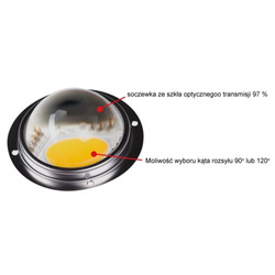 Spectro Light Blast 500 W PLUS  Lampa LED 