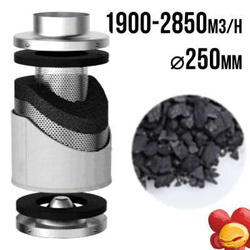 Filtr antyzapachowy PRO-ECO VF fi250mm, 1900-2850m3/h