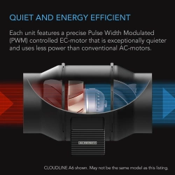 Zestaw wentylacyjny AC Infinity 100 mm – kompletny system filtracji powietrza do namiotów uprawowych