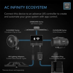 Zestaw wentylacyjny AC Infinity 100 mm – kompletny system filtracji powietrza do namiotów uprawowych