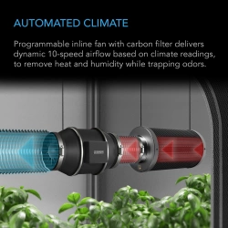 Kompletny Growbox AC Infinity – Zestaw do Profesjonalnej Uprawy Indoor 120x1200x200 cm