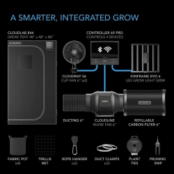Kompletny Growbox AC Infinity – Zestaw do Profesjonalnej Uprawy Indoor 120x1200x200 cm