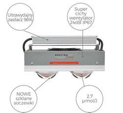 Spectrolight Starter 250W