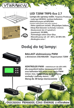 PANEL LED 720W TRPS VF (2,7 µmol/J) - LED do zasilania zasilaczem HPS